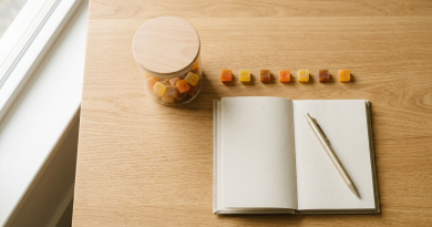 The Beginner’s Guide to Microdosing Gummies That Work